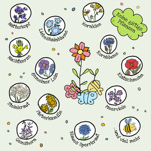 Aperçu coloré et dessiné de diverses espèces de fleurs non toxiques, telles que la vipérine commune, le bleuet, le pavot, le lin et d'autres, entourées d'insectes joyeux. Texte : « Interdiction de plantes toxiques. »