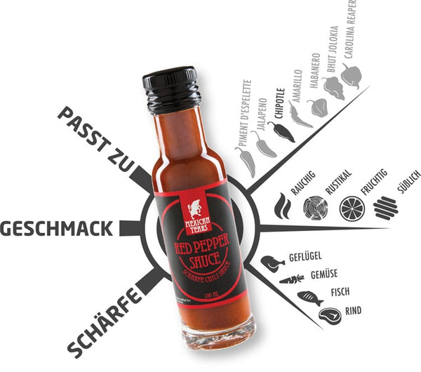 Sauce au poivron rouge