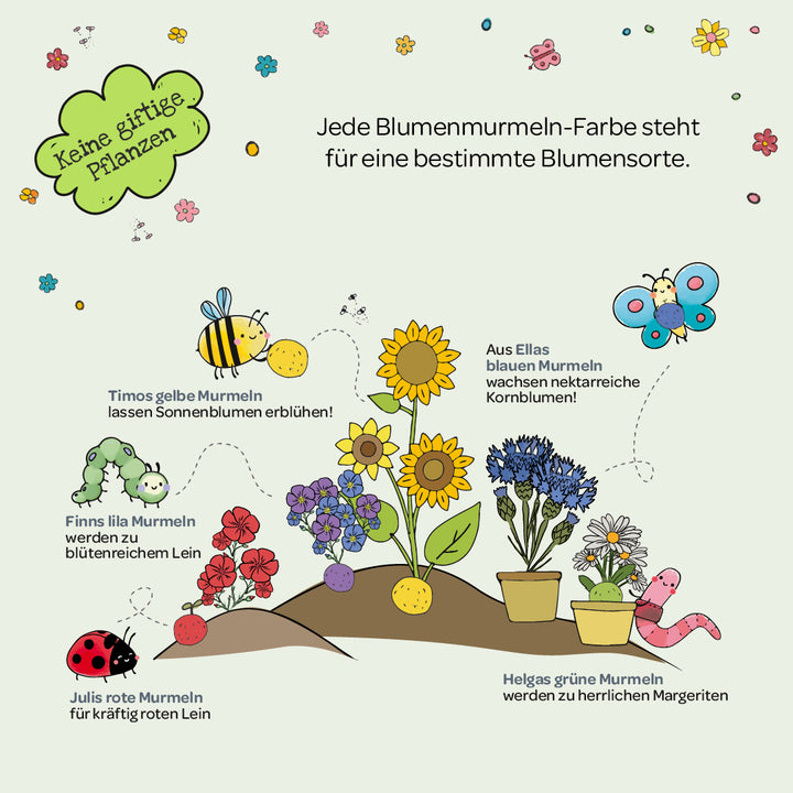 Chaque couleur de marbre de fleur représente un type spécifique de fleur