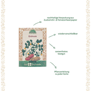 Paquet de graines d'arachide avec emballage durable fabriqué à partir de papier de canne à sucre et de fibres de tomate ; informations sur les emballages refermables, les graines à pollinisation libre et les instructions de plantation.