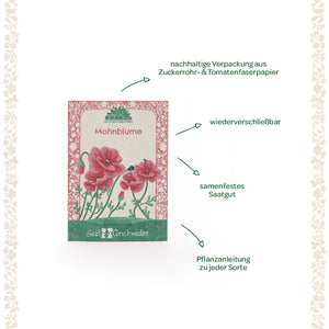 Sachet de graines de pavot avec coquelicots rouges illustrés, emballage durable, graines refermables à pollinisation libre et instructions de plantation, entouré d'une bordure florale.